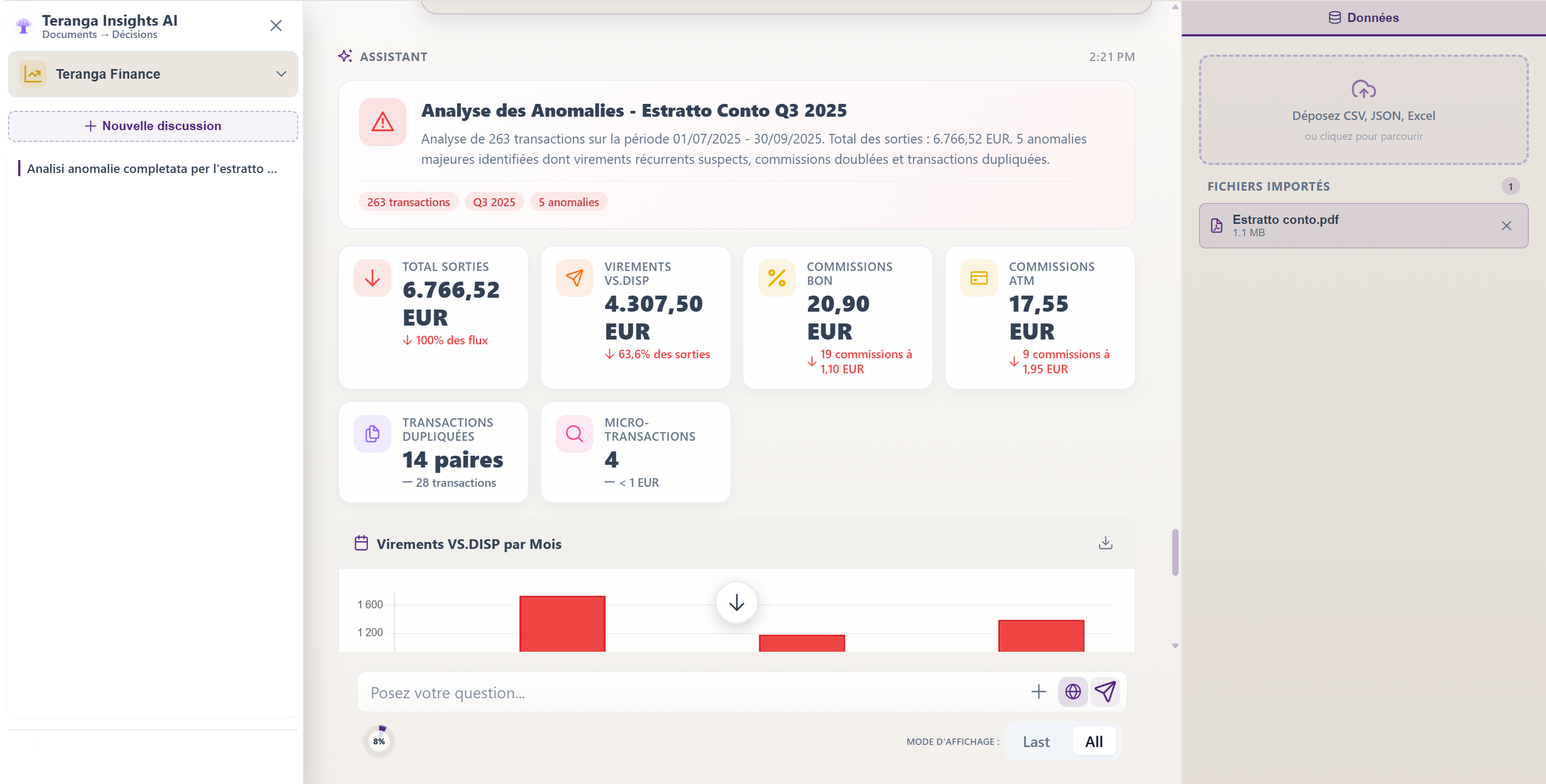 Dashboard conversationnel Teranga